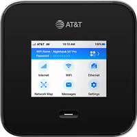 Netgear Nighthawk M7 Pro AT&T